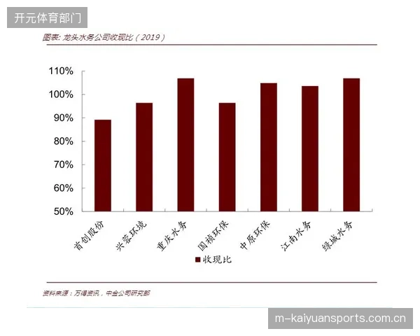 基层青训中的数据造假现象屡见不鲜，污染的数据池正在误导国家级的人才选拔体系